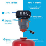 Thermacell Backpacker Insect Repellent – camping - accessories built for performance and reliability.