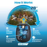 Thermacell E55 Riverbed Insect Repeller – camping - accessories built for performance and reliability.
