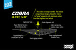 Nomad Live Ops Cobra Shad
