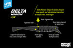 Nomad Live Ops Delta Minnow