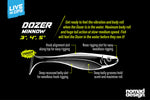 Nomad Dozer Minnow