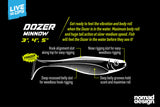 Nomad Dozer Minnow