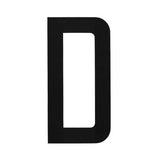 Rego Number & Letter Stickers