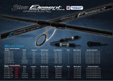 Oceans Legacy Deep Element Rod