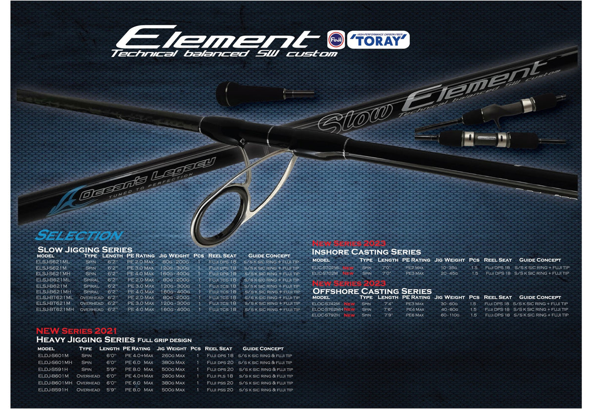 Ocean Custom Rods Ocean Legacy Element Inshore Casting – Quality FISHING - Rods by Oceans ...