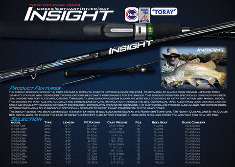 Oceans Legacy Insight BFS Rod
