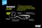 Nomad Radiax Grub