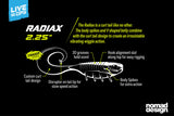 Nomad Radiax Grub
