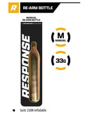 Response PFD Recharge Kits