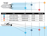 Shimano Ledge Runner Hardbody Lure
